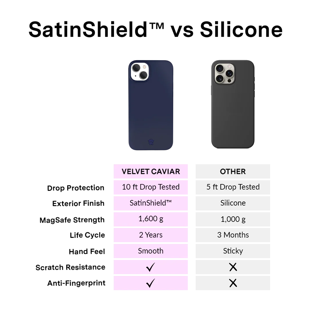 Admiral Navy iPhone Case - Image 42