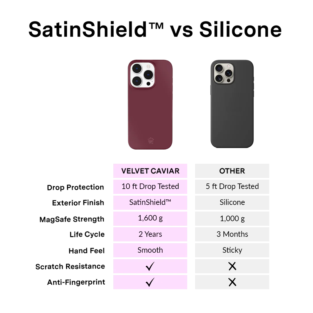 Burgundy 1990 iPhone Case - Image 72