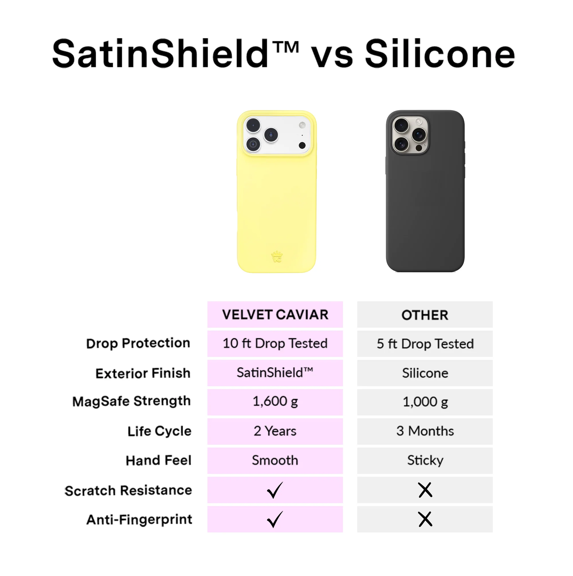 Butter Yellow iPhone Case - Image 107