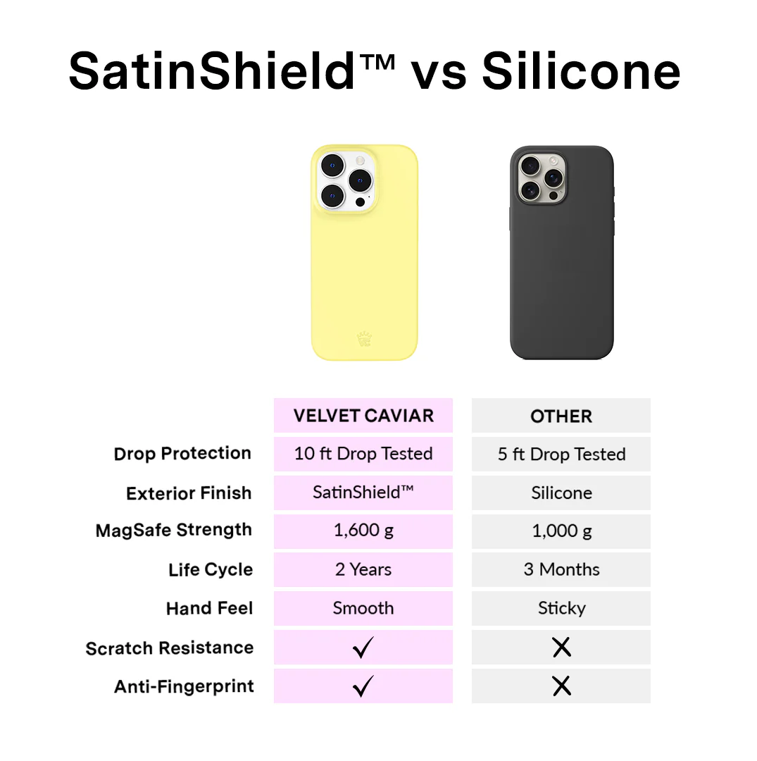 Butter Yellow iPhone Case - Image 66