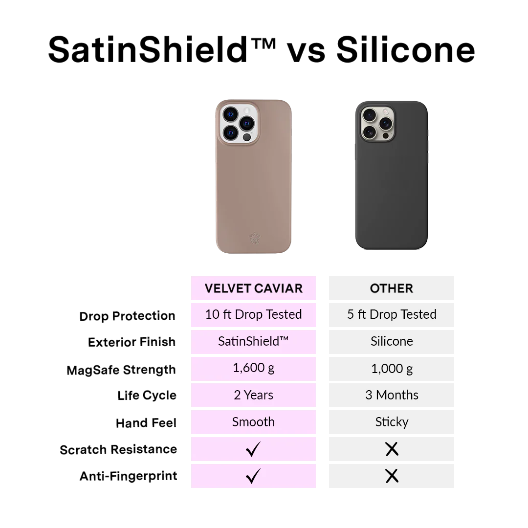 Cashmere Taupe iPhone Case - Image 108