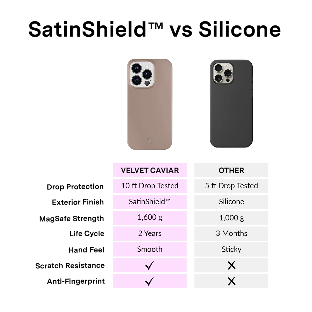 Cashmere Taupe iPhone Case - Image 90