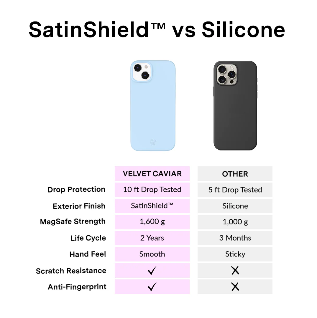 Cotton Candy Blue iPhone Case - Image 54