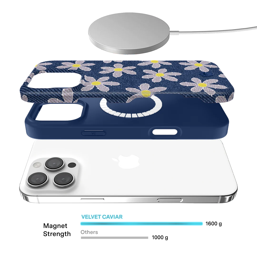 Denim Daisy iPhone Case - Image 18