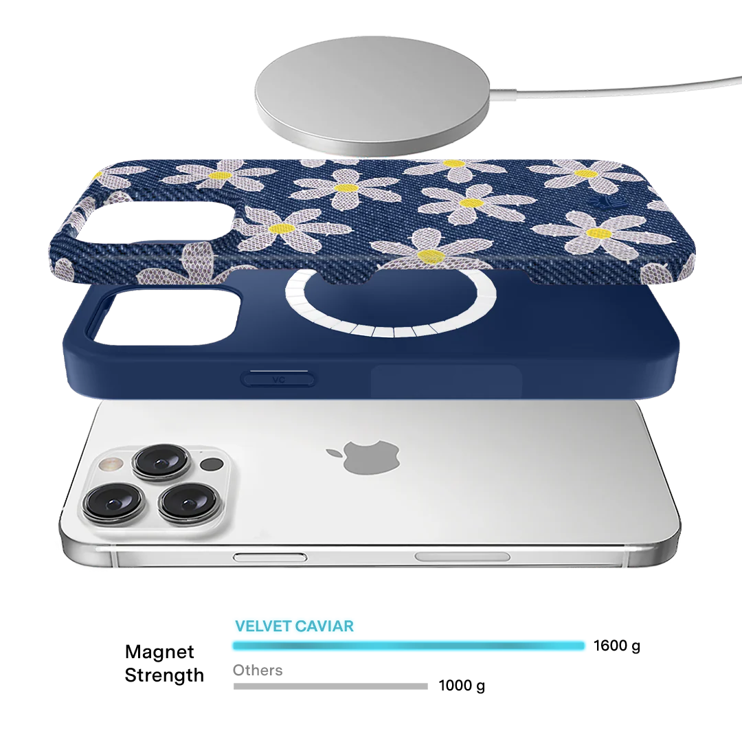 Denim Daisy iPhone Case - Image 39