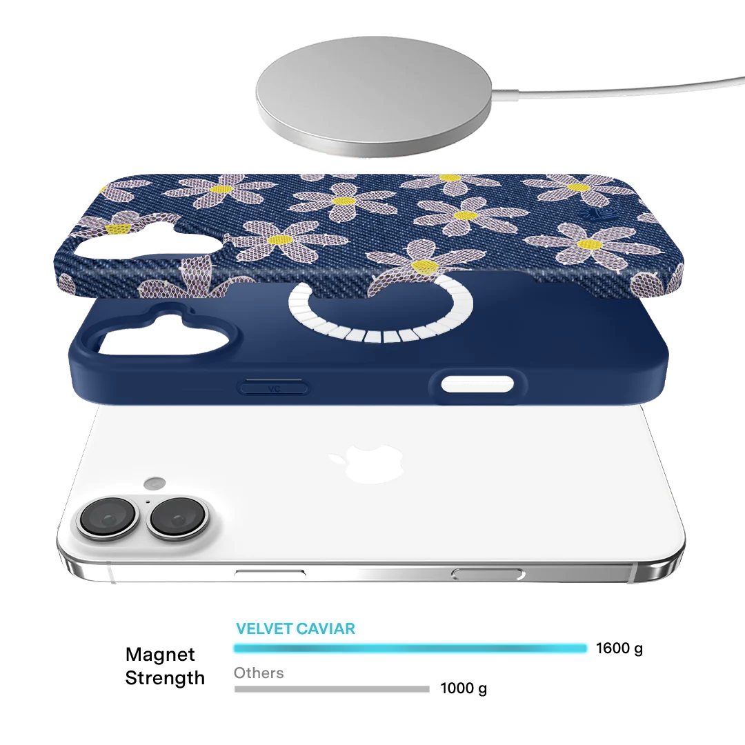 Denim Daisy iPhone Case - Image 4