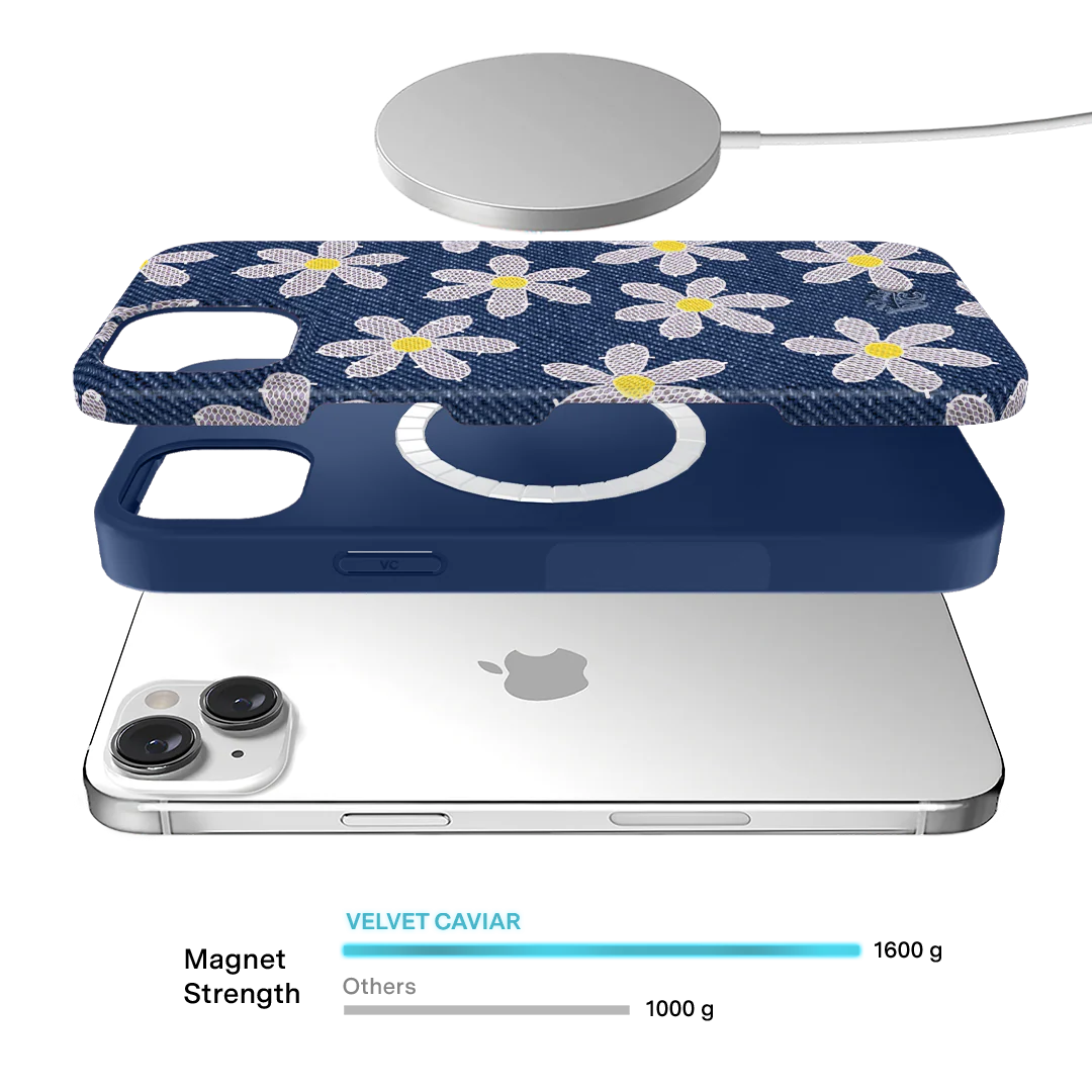 Denim Daisy iPhone Case - Image 60