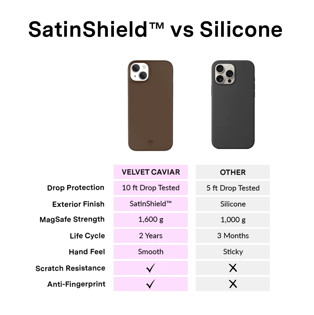 Espresso Brown iPhone Case - Image 35