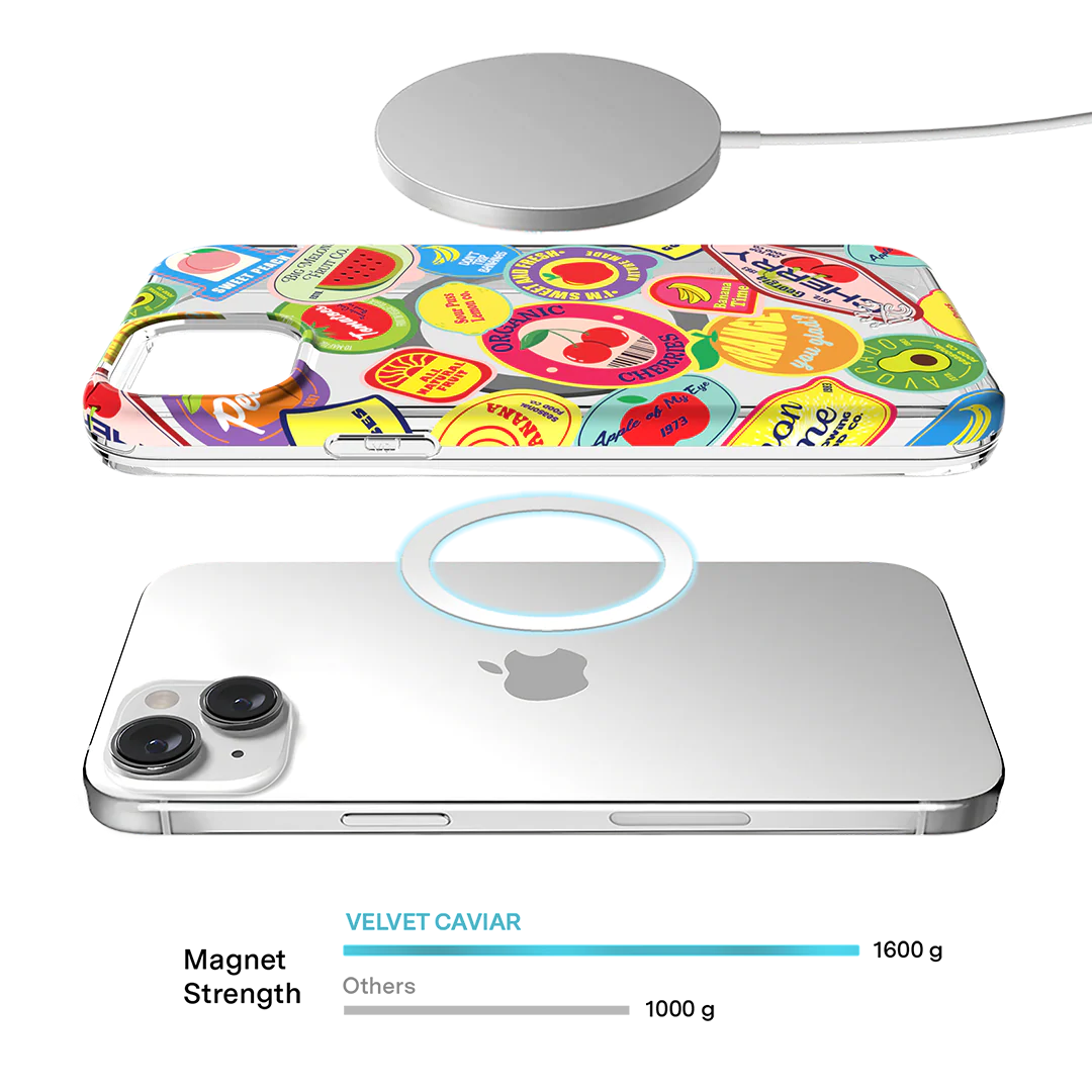 Juicy Fruits iPhone Case - Image 40