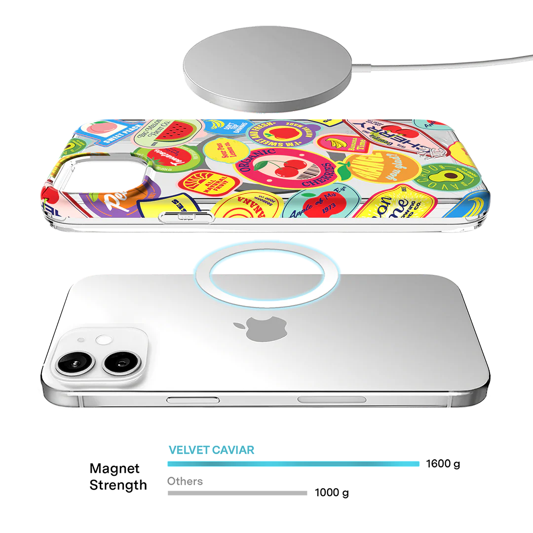 Juicy Fruits iPhone Case - Image 88