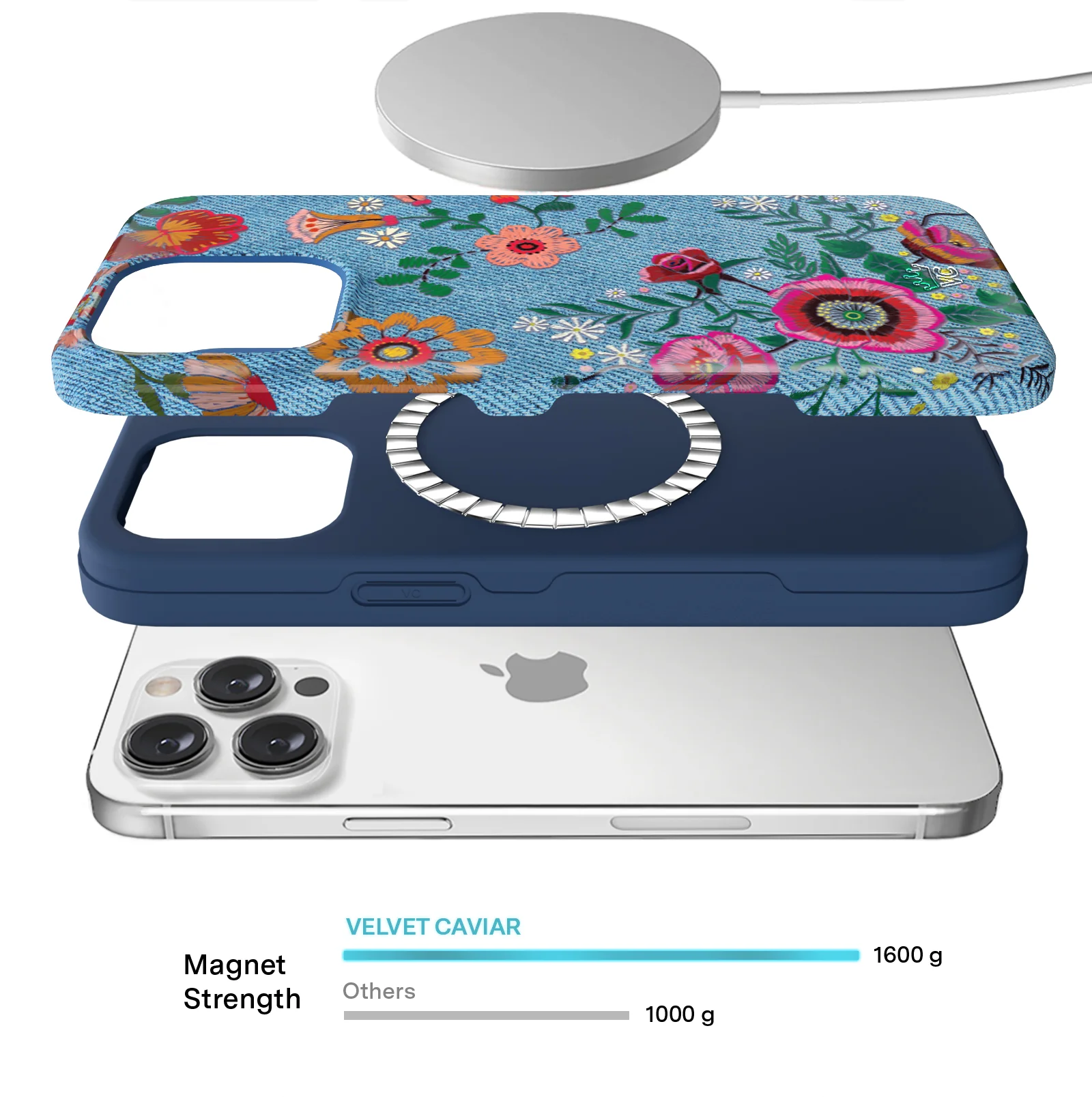 Groovy Floral iPhone Case - Image 52