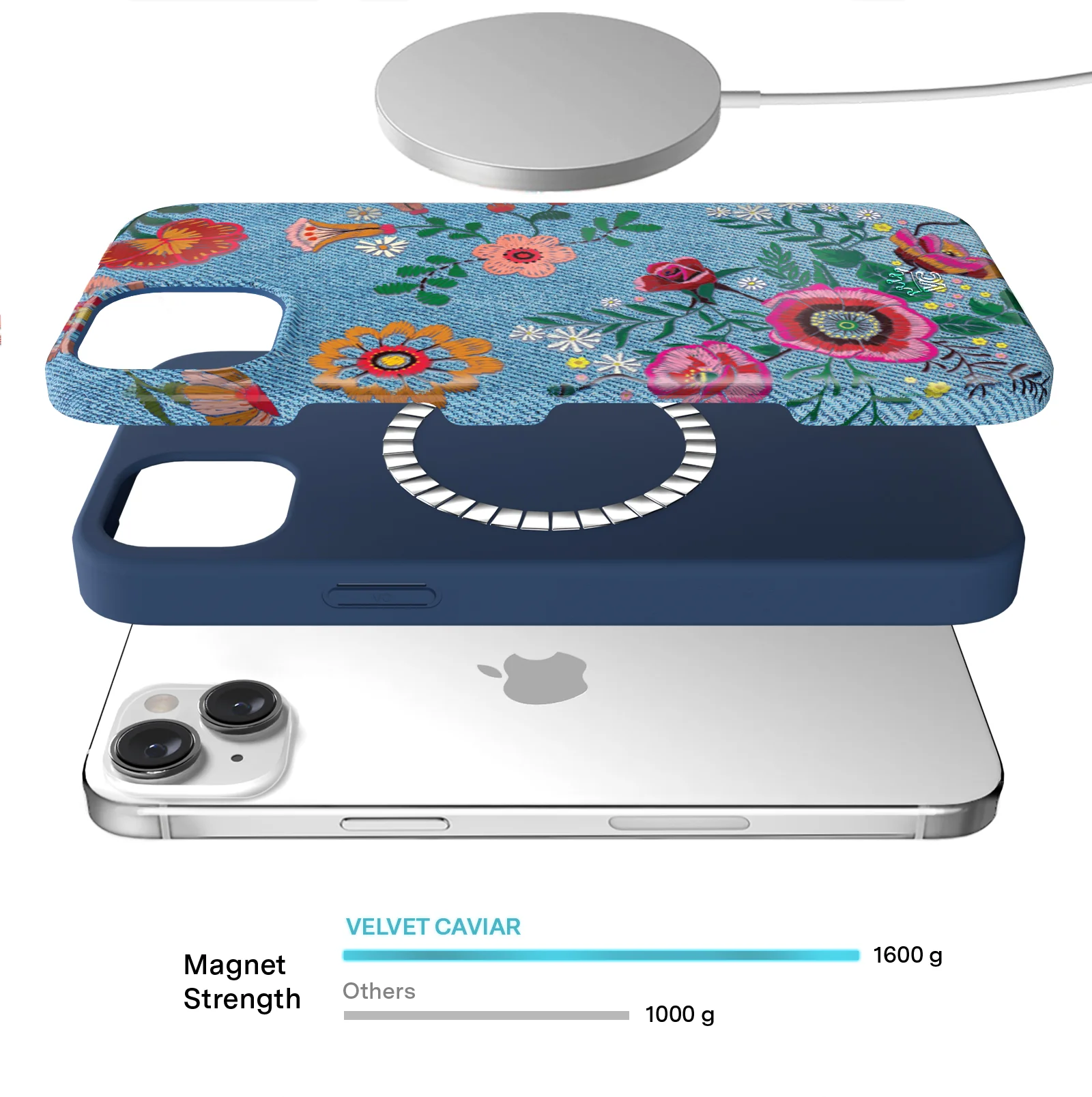 Groovy Floral iPhone Case - Image 64