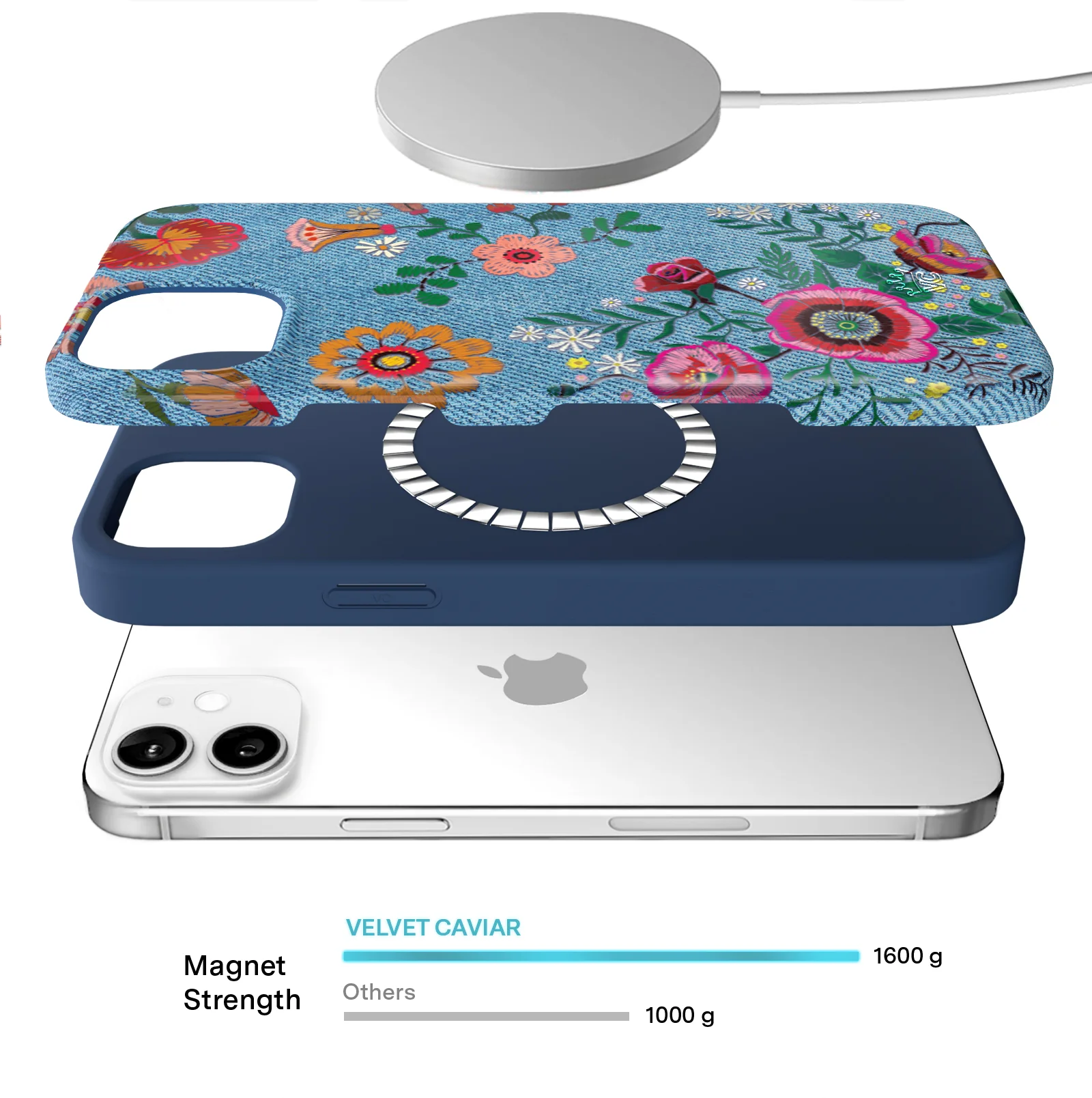 Groovy Floral iPhone Case - Image 88