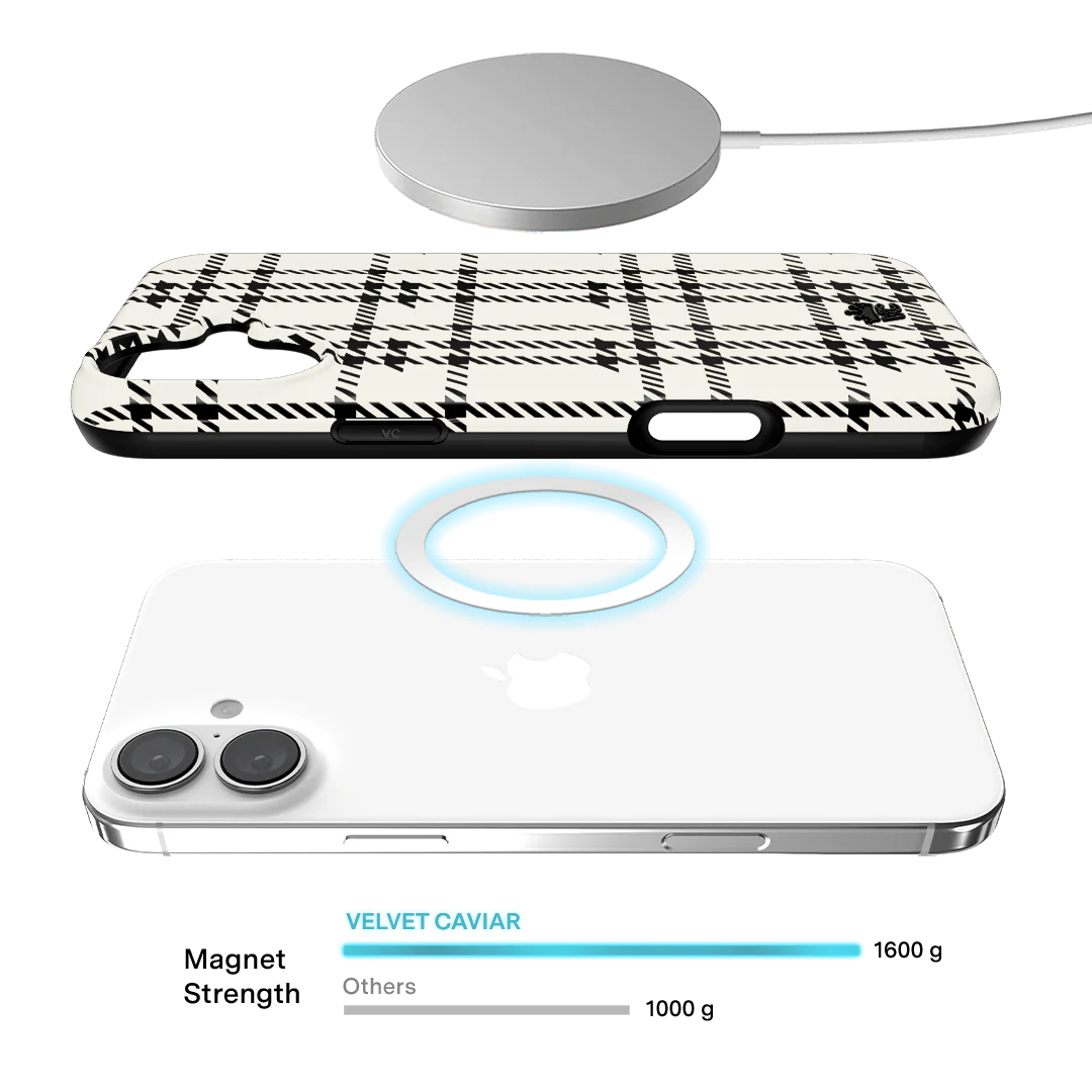 Houndstooth Sweater iPhone Case - Image 16
