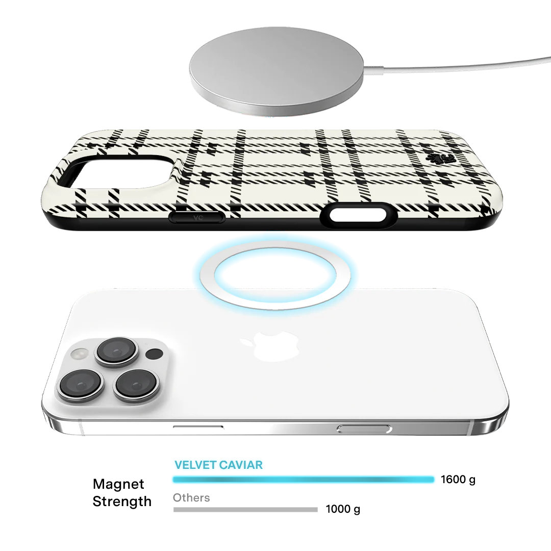 Houndstooth Sweater iPhone Case - Image 4