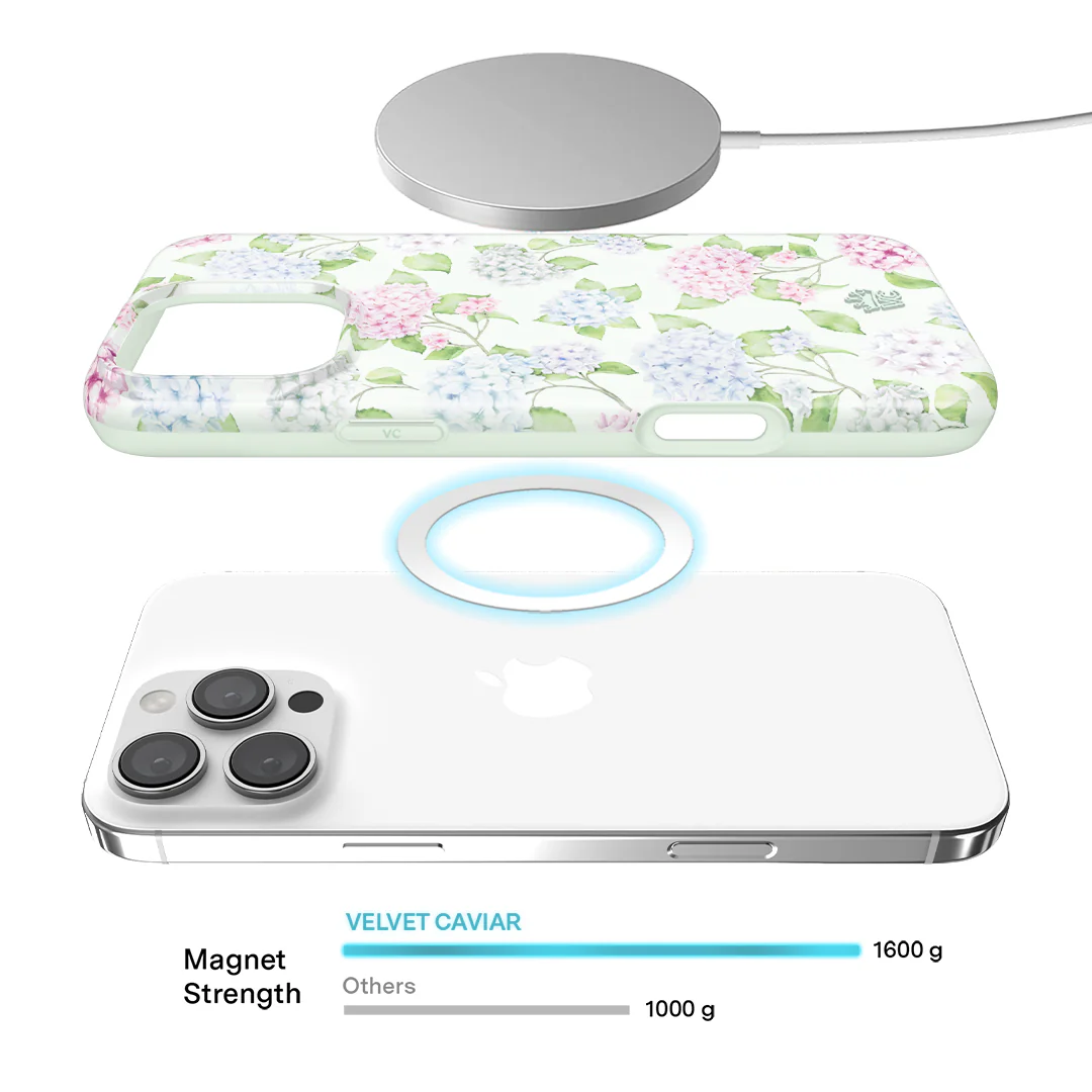 Hydrangea Floral iPhone Case - Image 13