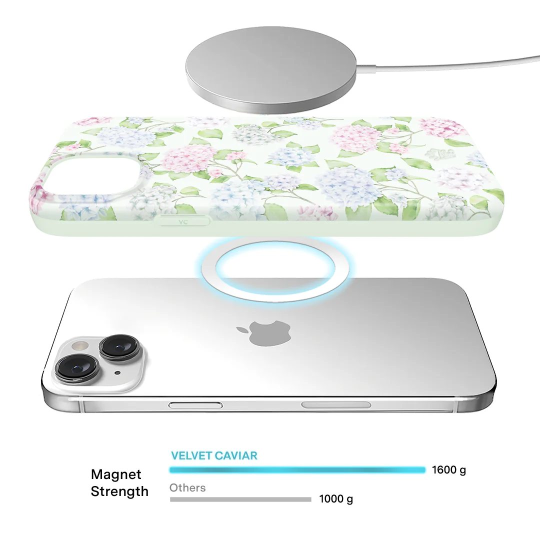 Hydrangea Floral iPhone Case - Image 58