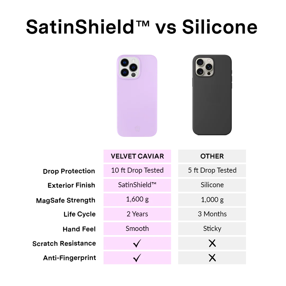 Lilac Gelato iPhone Case - Image 102