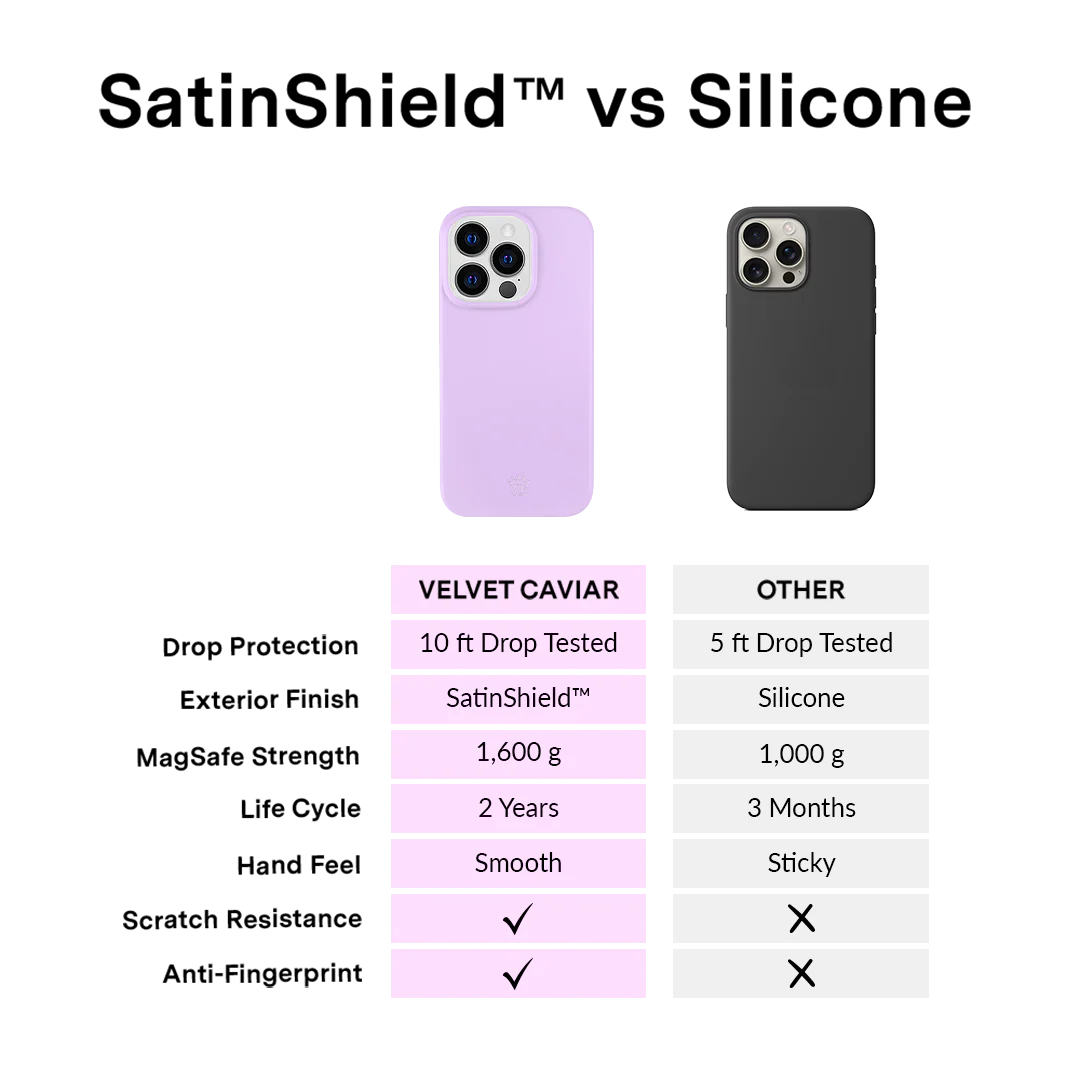 Lilac Gelato iPhone Case - Image 108