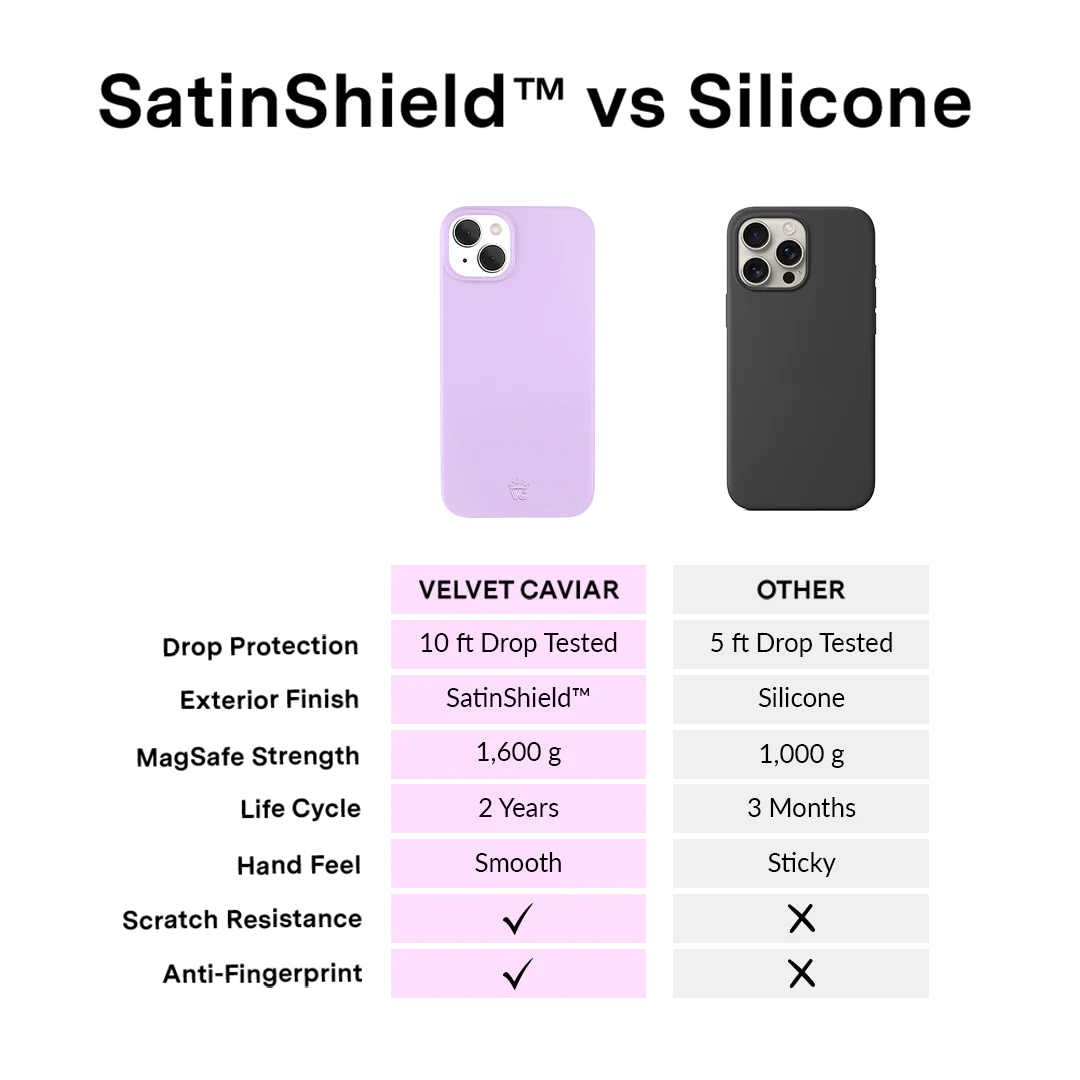 Lilac Gelato iPhone Case - Image 30