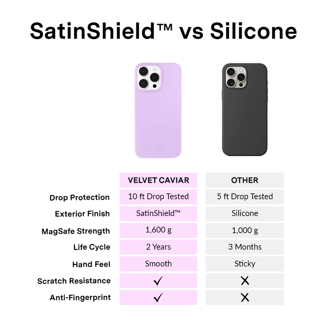 Lilac Gelato iPhone Case - Image 72