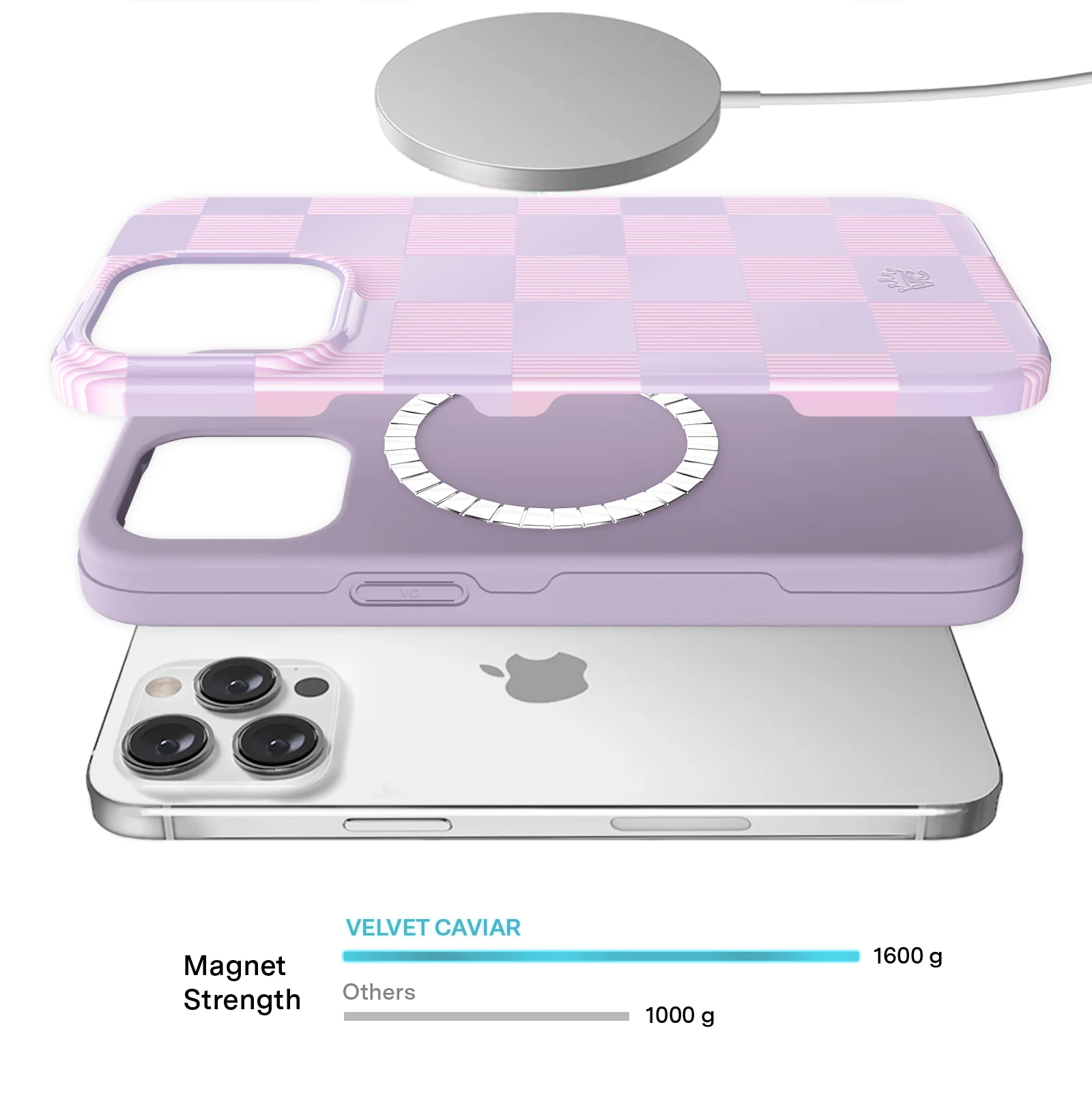 Lilac Vibe Checkered iPhone Case - Image 68