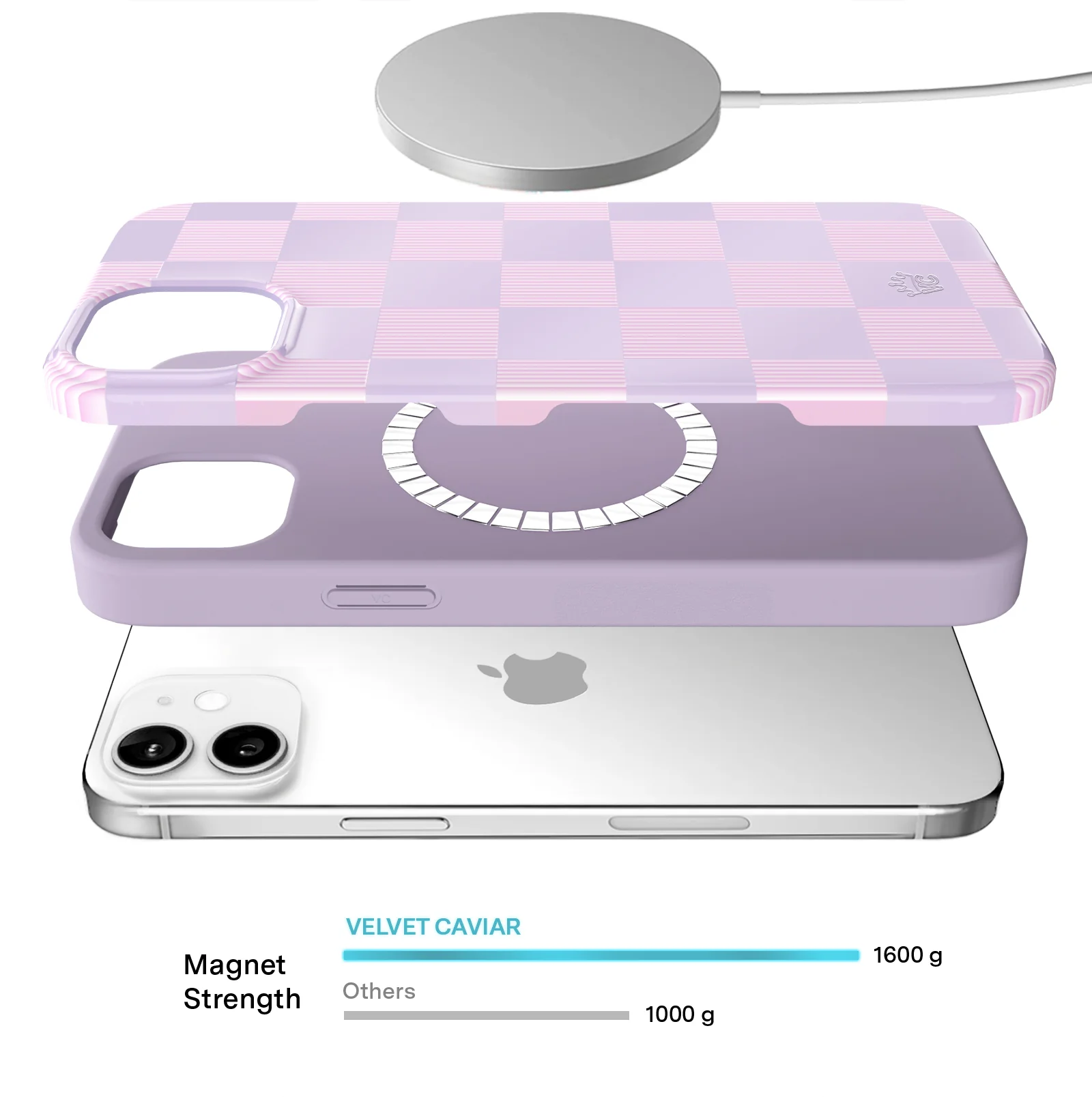 Lilac Vibe Checkered iPhone Case - Image 73