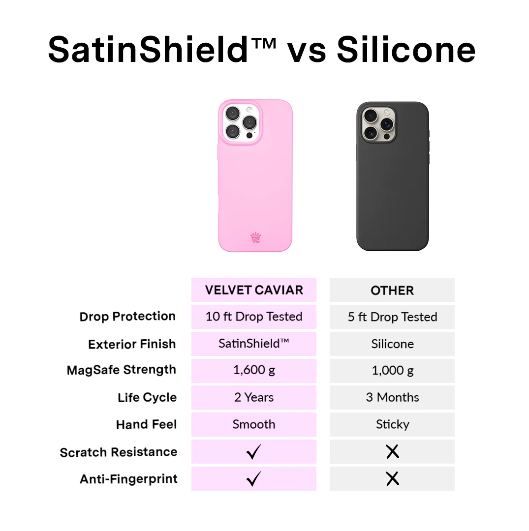 Pink Sugar iPhone Case - Image 12
