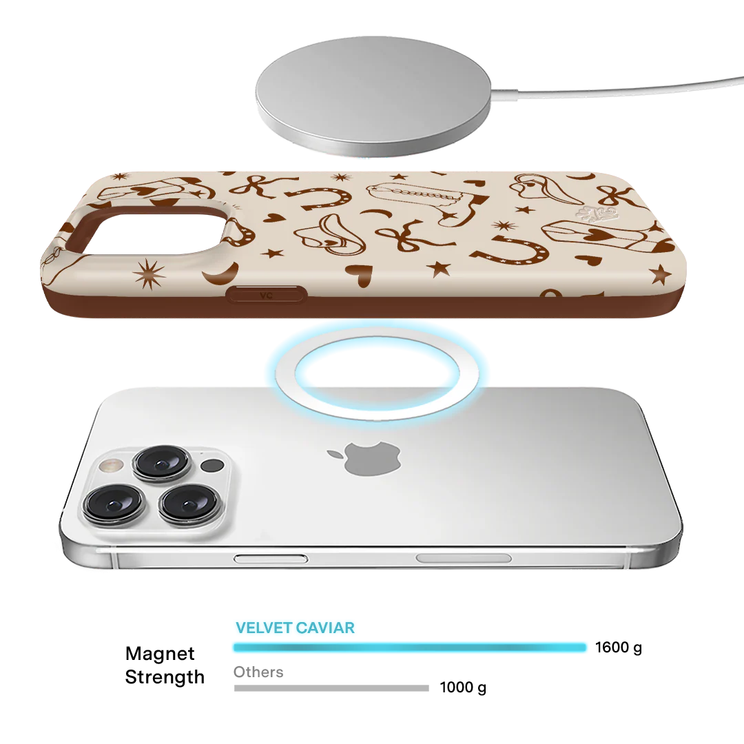 Rodeo Drive iPhone Case - Image 53