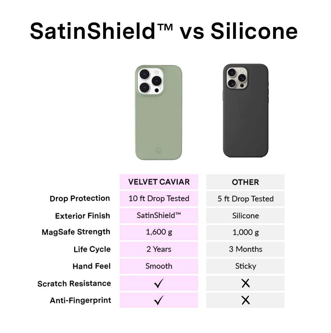 Smoky Sage iPhone Case - Image 66