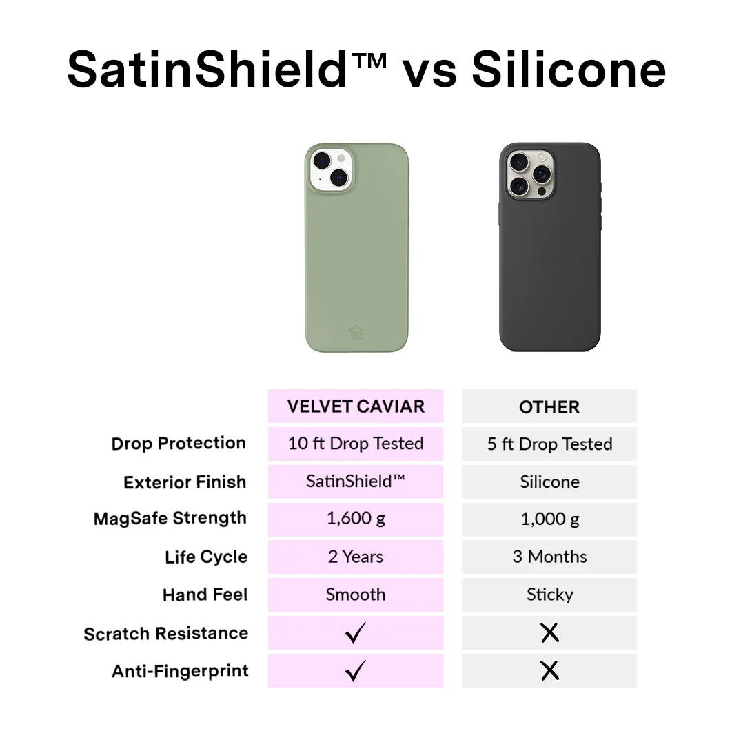 Smoky Sage iPhone Case - Image 90