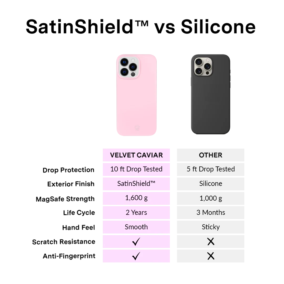 Strawberry Milk iPhone Case - Image 84