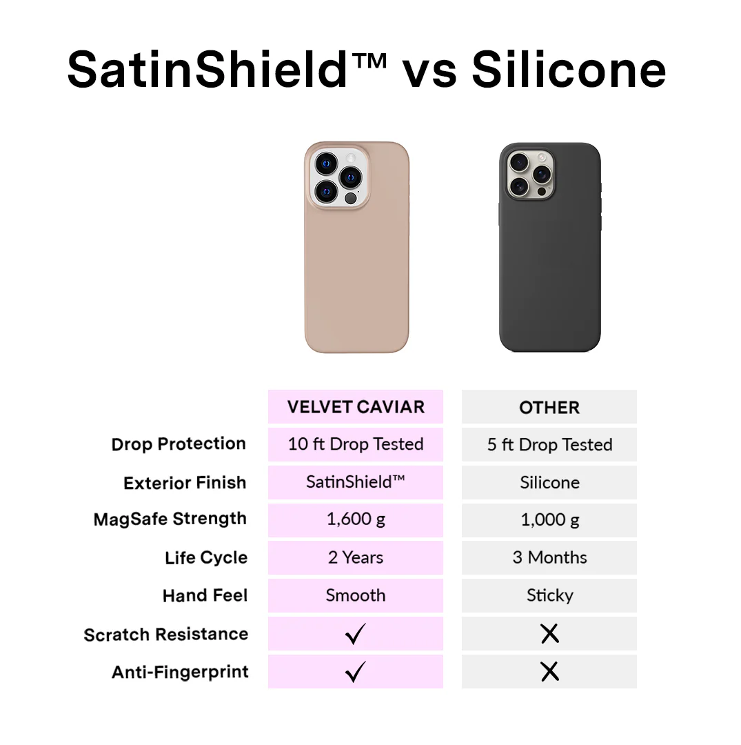 Toasted Almond iPhone Case - Image 135