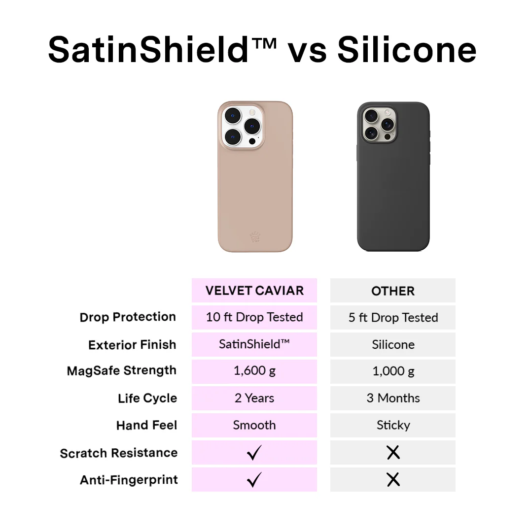 Toasted Almond iPhone Case - Image 87